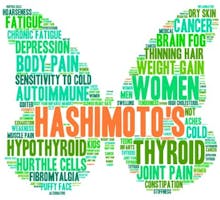 Hashimoto's disease medical illustration